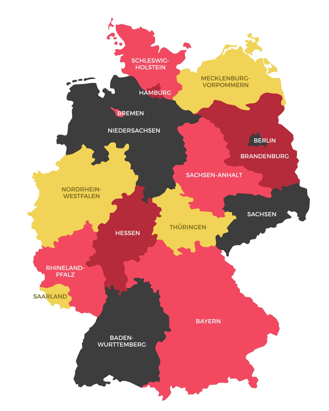 German Map Telegraph
