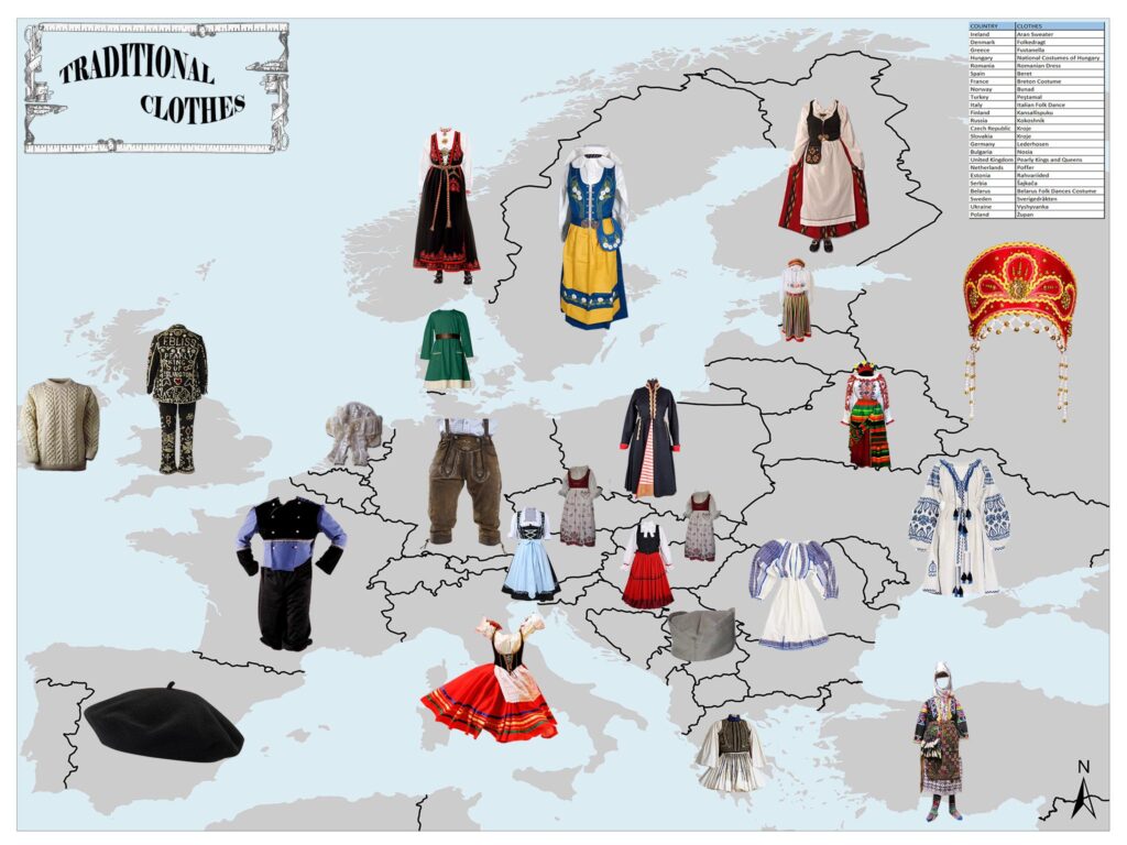 A collage displays traditional European clothing on a map, with each item placed near its origin. A key is on the right.