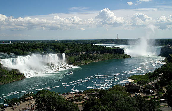 A panoramic view of Niagara Falls with water cascading down, greenery surrounding the area, and a clear sky above.