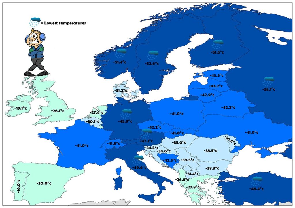 Coldest Temperatures recorded in Europe.