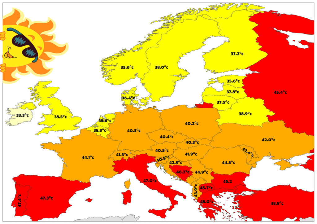 A vibrant map of Europe shows sunlight or temperature levels through color variations, with a cartoon sun in the corner.