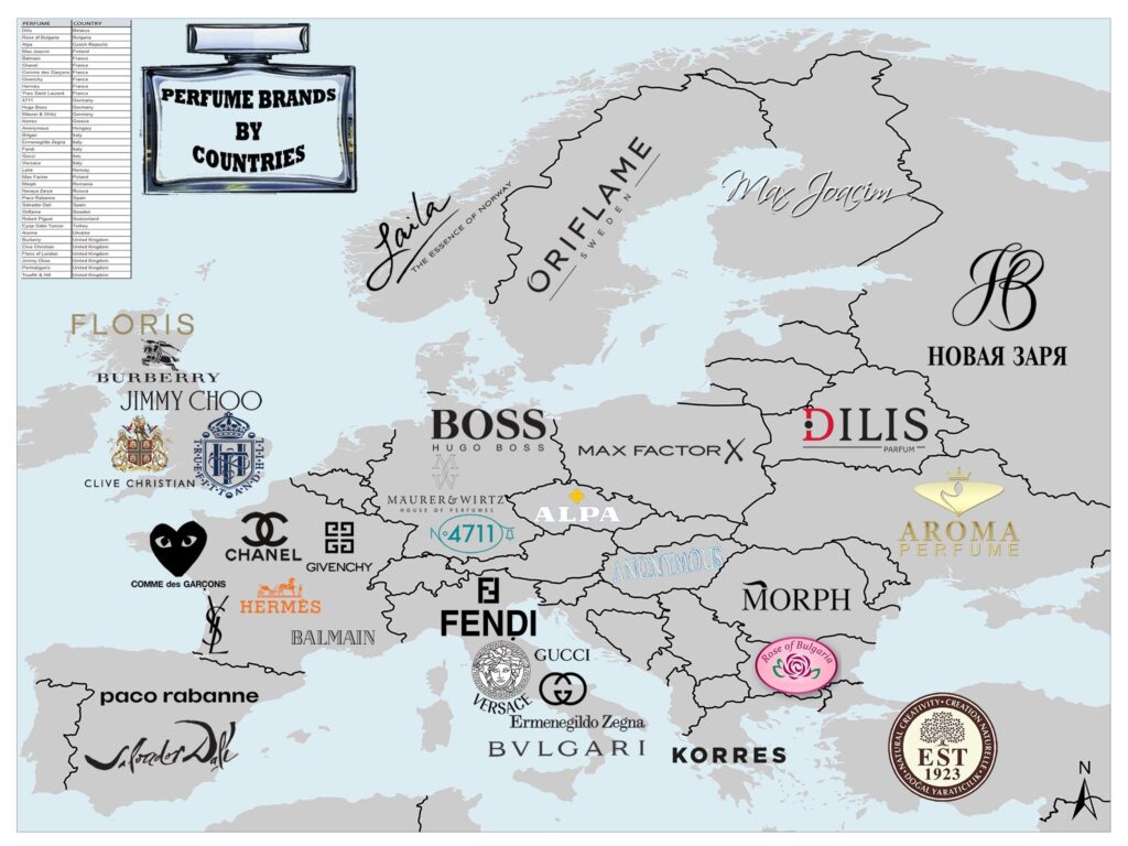 A stylized map of Europe with logos of various perfume brands placed over their respective countries of origin.