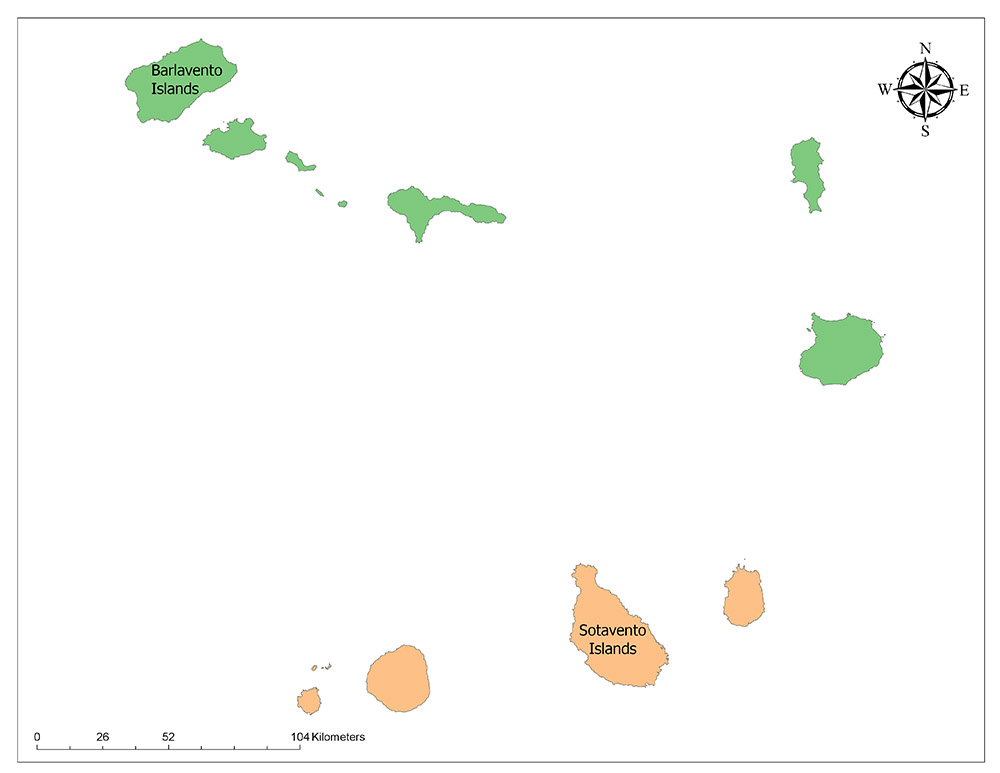 An image of a map showing a simplified representation of the Hawaiian Islands with a compass rose in the upper right corner.