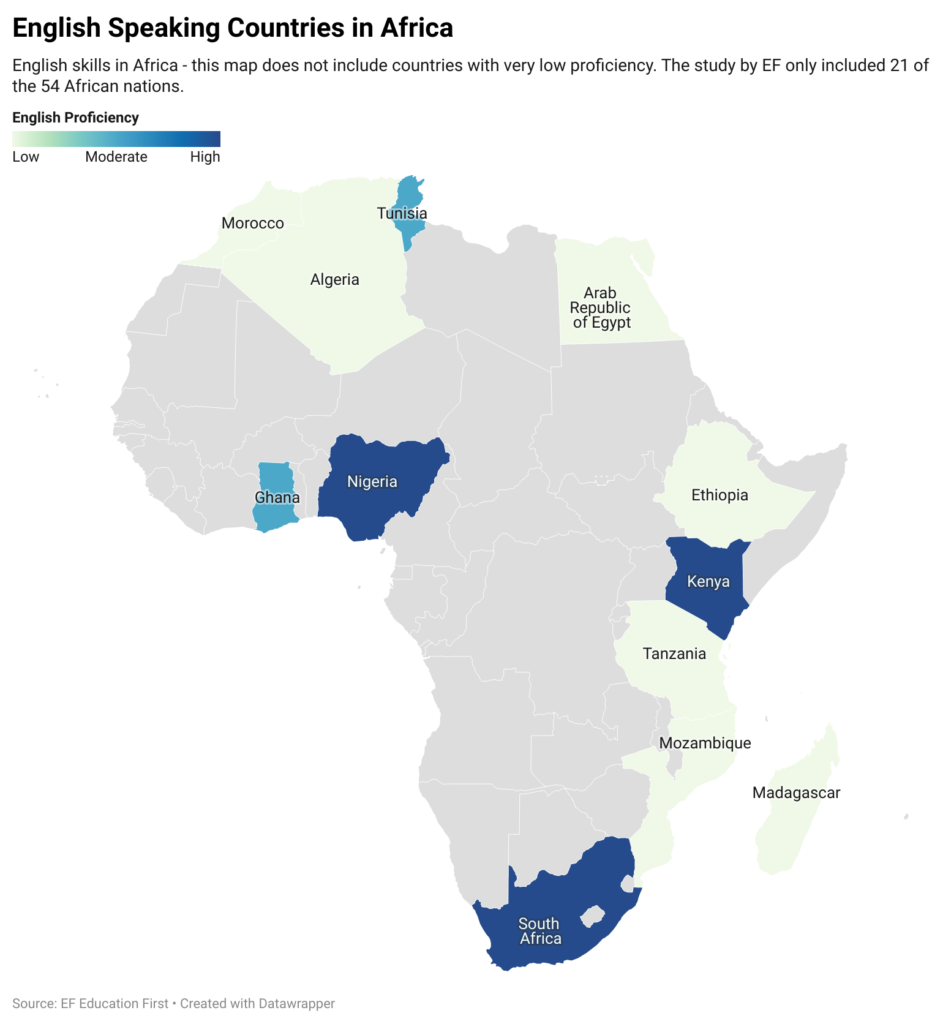 A map displays English proficiency in Africa, color-coded for low, moderate, and high levels.