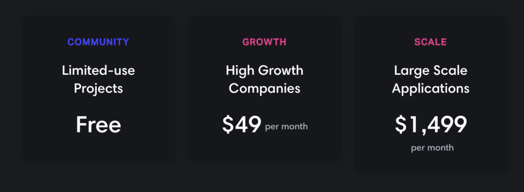 A graphic shows three plans: COMMUNITY (free for limited use), GROWTH (/month for high growth firms), SCALE (,499/month for large apps).