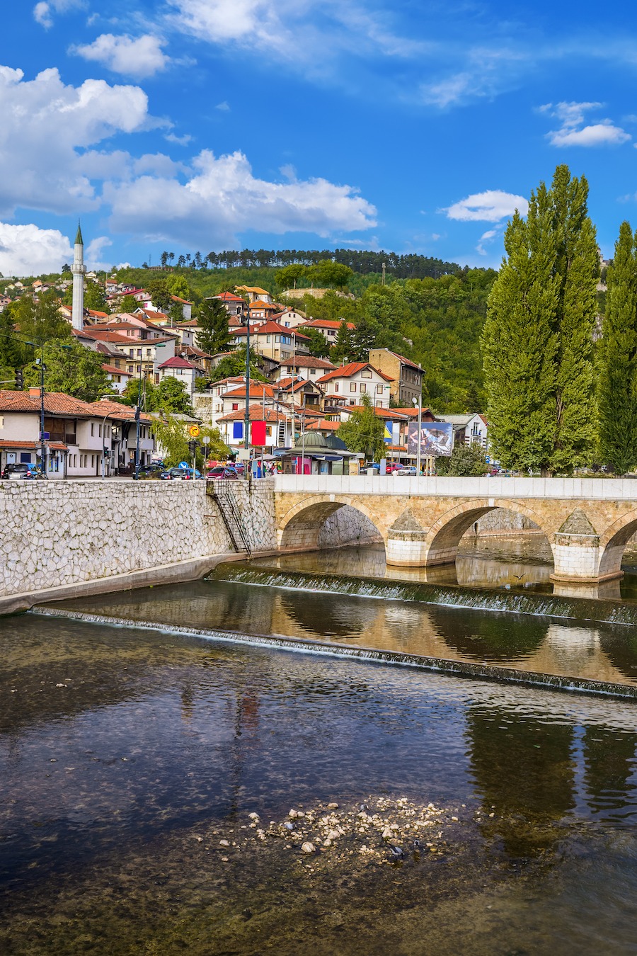 Europe Capital City Quiz 1