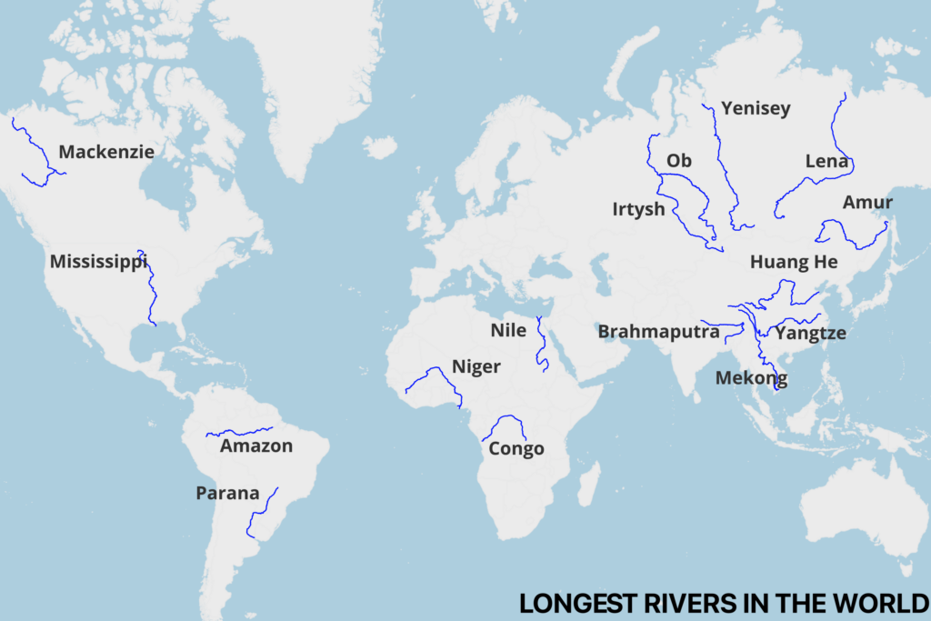 Longest rivers in the world