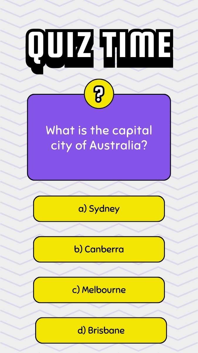 Geo quiz: what's the capital city of Australia: Sydney, Canberra, Melbourne, or Brisbane?