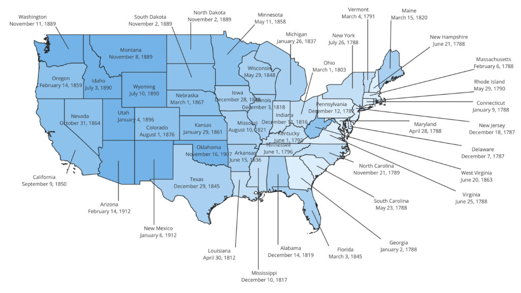 US Map with States and Joining Dates