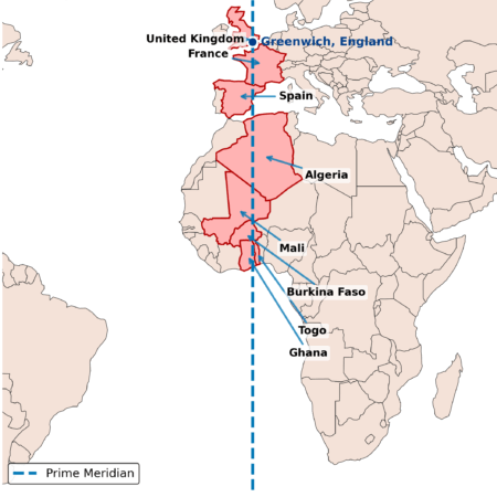 A map of the world centered on Europe and Africa, highlighting the countries crossed by the Prime Meridian in red. The Prime Meridian is shown as a bold, dashed blue vertical line at longitude zero. The highlighted countries are the United Kingdom, France, Spain, Algeria, Mali, Burkina Faso, Togo, and Ghana. Each country is labeled with a black, bold name and a blue arrow pointing from the label to the country. The map also marks Greenwich, England, in blue. A legend in the lower left corner identifies the Prime Meridian line.
