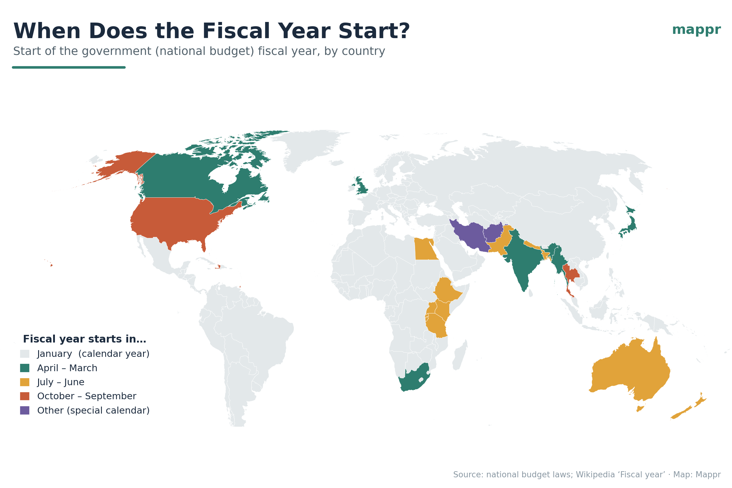Mapped: Countries Whose Fiscal Year Isn’t the Calendar Year