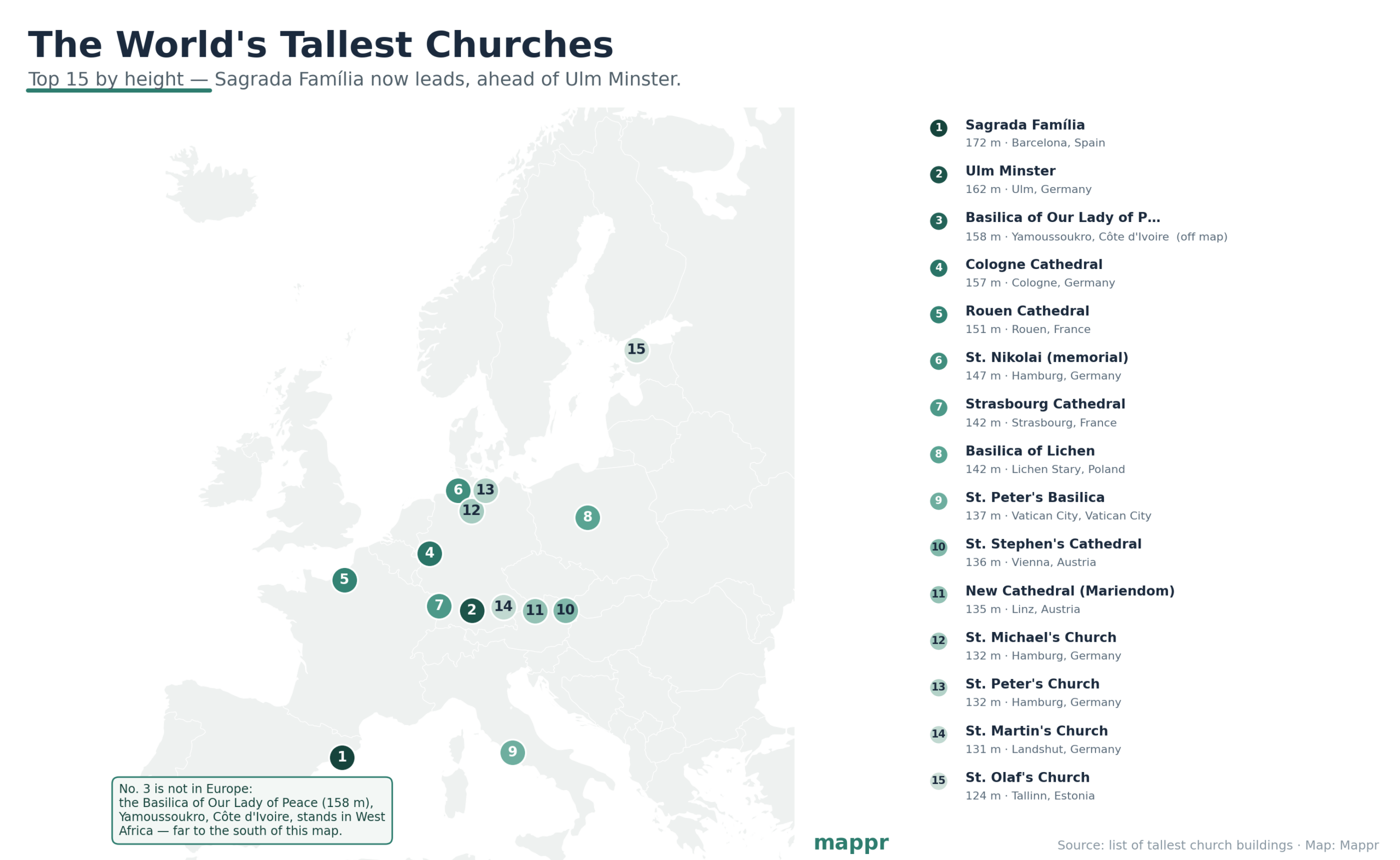Mapped: The Tallest Churches in the World (and the New No. 1)